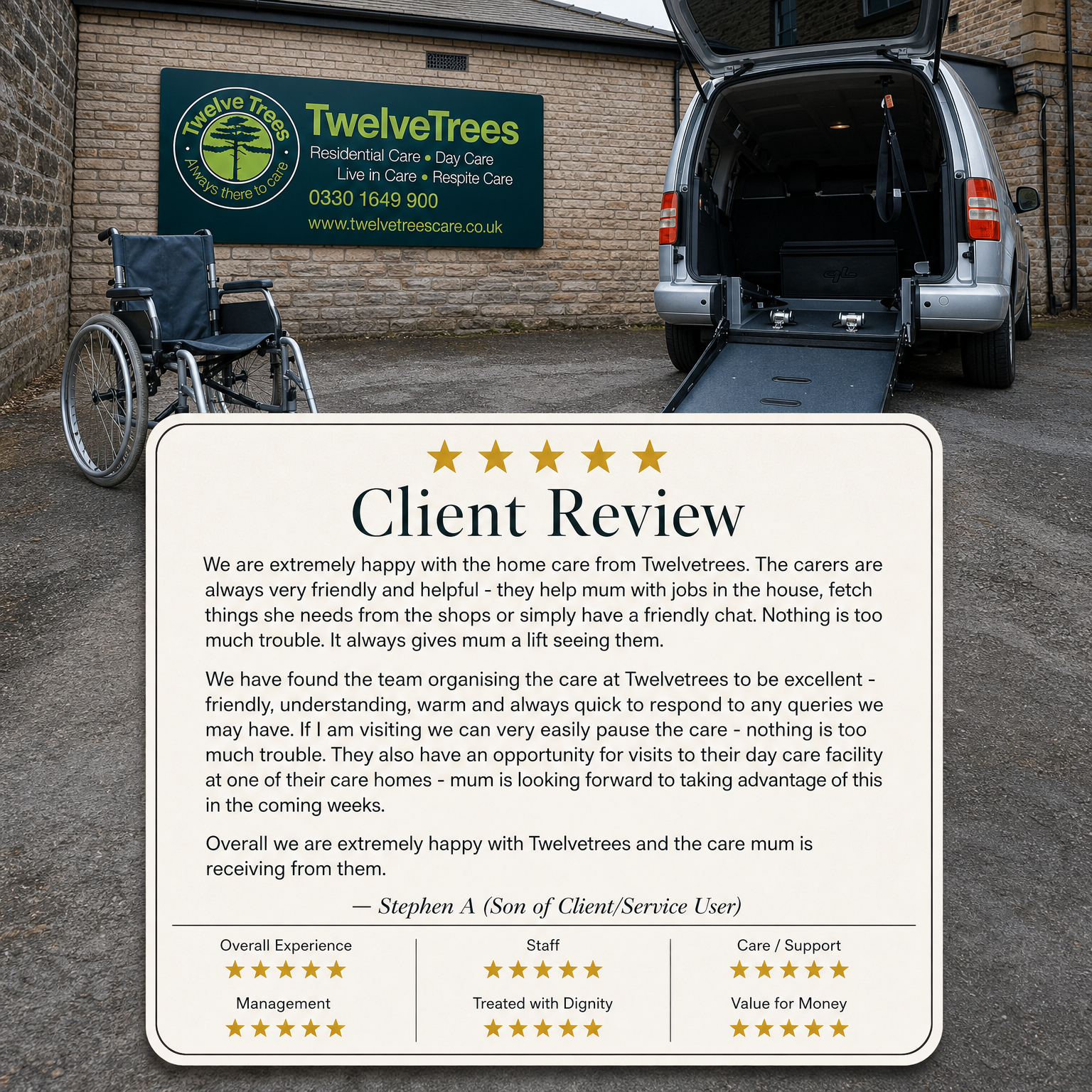 Five star homecare.co.uk review from Stephen A, son of a Twelve Trees Sheffield home care client